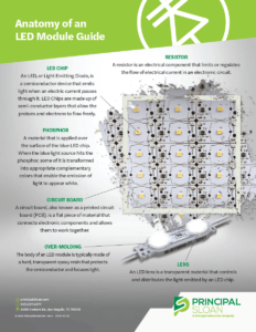 Principal Sloan Anatomy of an LED Module Guide cover image