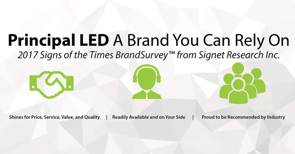 Principal LED recognized for price, service, value, quality, availability, and industry recommendations in the 2017 BrandSurvey.