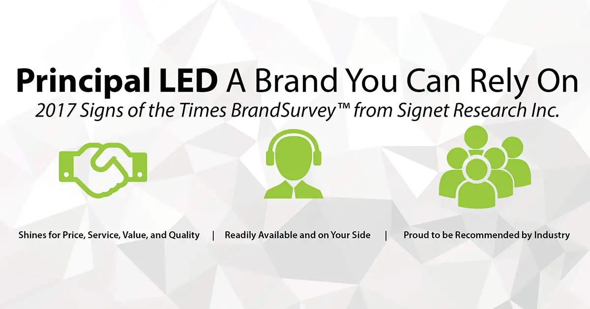 Principal LED recognized for price, service, value, quality, availability, and industry recommendations in the 2017 BrandSurvey.